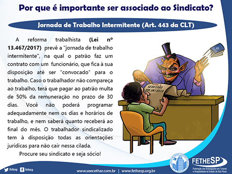 FETHESP lança campanha nas redes sociais sobre a reforma trabalhista